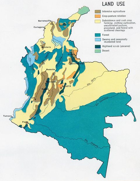 Colombia Land Use