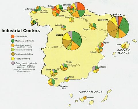 Spain Industrial Centers 1974