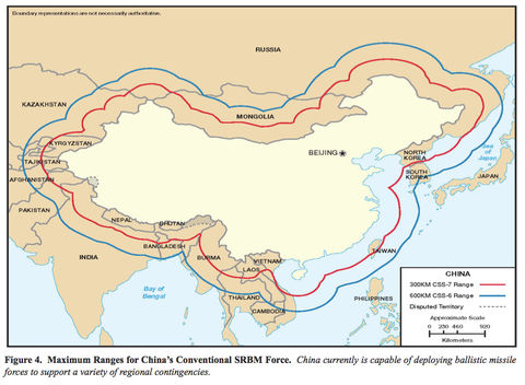 Los Misiles Balísticos de Corto Alcance de China