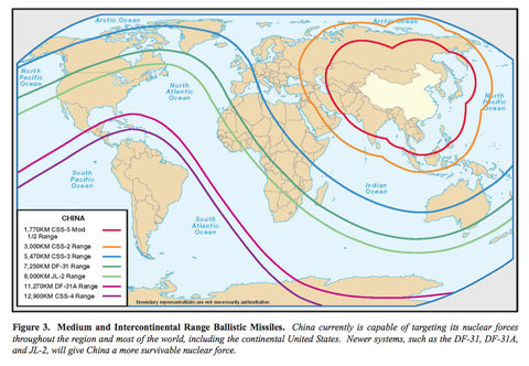 Misiles Balísticos de Alcance Mediano y Intercontinental de China