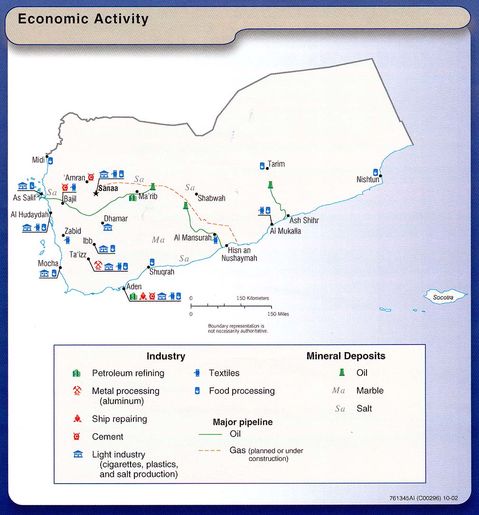 Actividad Económica de Yemen 2002