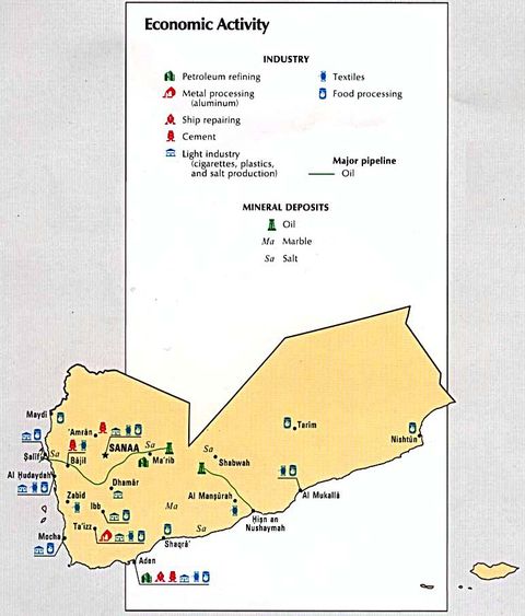 Actividad Económica de Yemen 1993