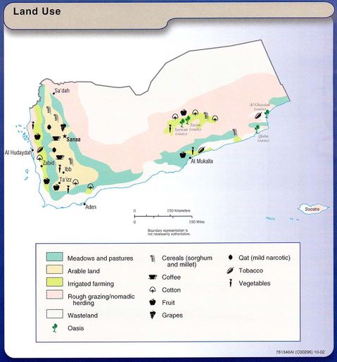 Uso de la Tierra de Yemen 2002