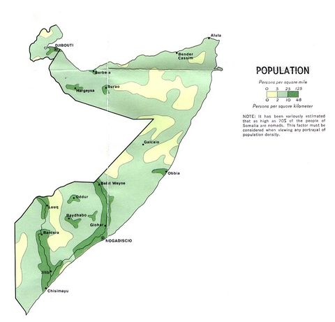 Población de Somalia 1977