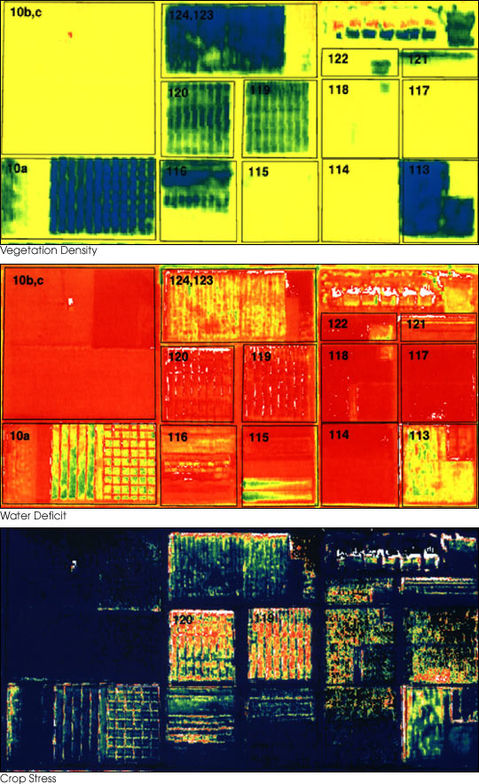 Precision Farming