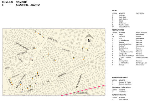 Anzures-Juárez en el Ciudad de México