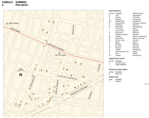 Polanco en la Ciudad de México