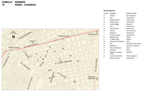 Roma-Condesa en la Ciudad de México