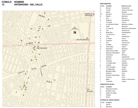 Hipódromo-del Valle in Mexico City