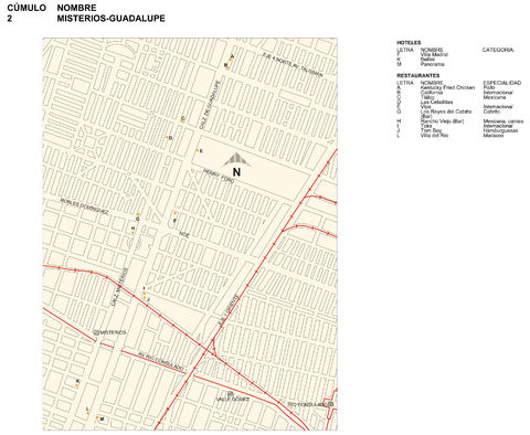 Misterios-Guadalupe en la Ciudad de México