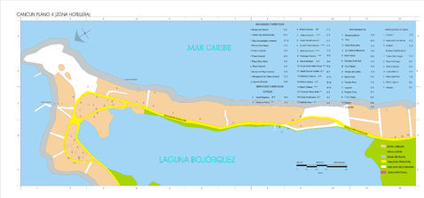 Cancún hotel zone