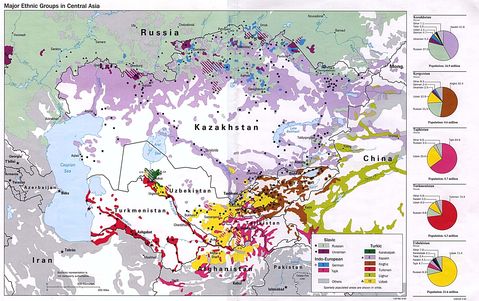 Central Asia Major Ethnic Groups Map