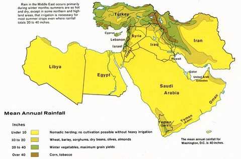 Middle East mean annual rainfall 