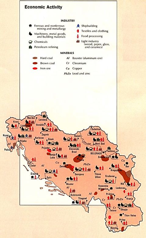 Actividad Económica de la Ex Yugoslavia 1990