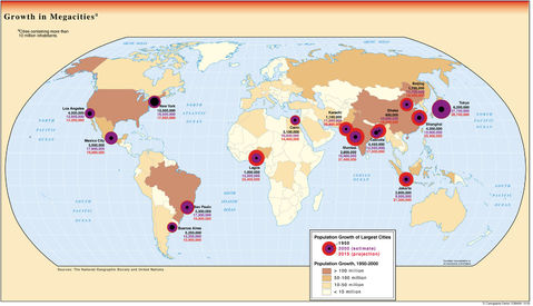 Crecimiento de las Megaciudades 1950-2015