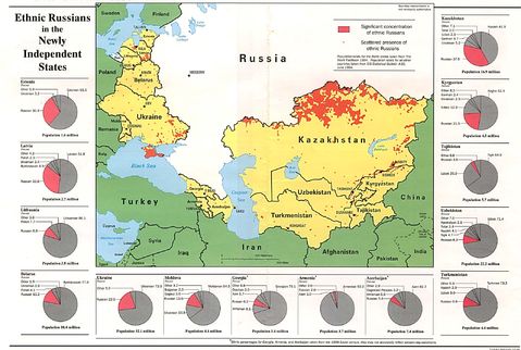 Rusos en los Nuevos Países Independientes 1994