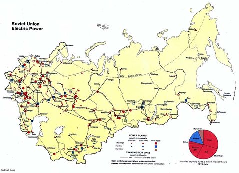 Electric Energy Former Soviet Union 1982