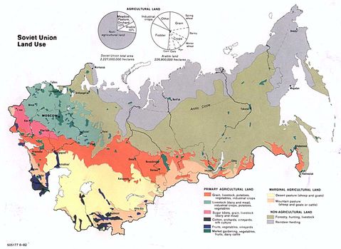 Former Soviet Union Land Use 1982