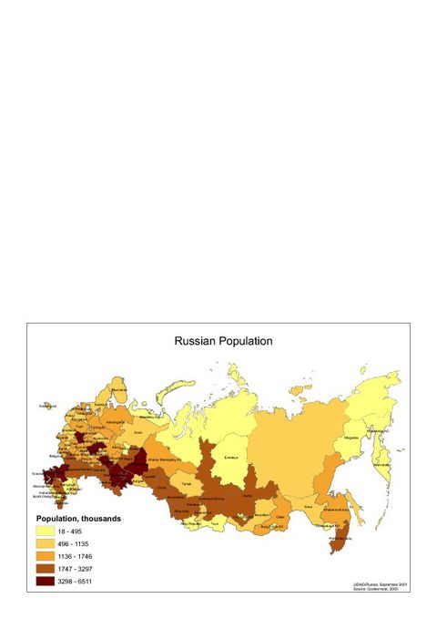 Población de Rusia 2000