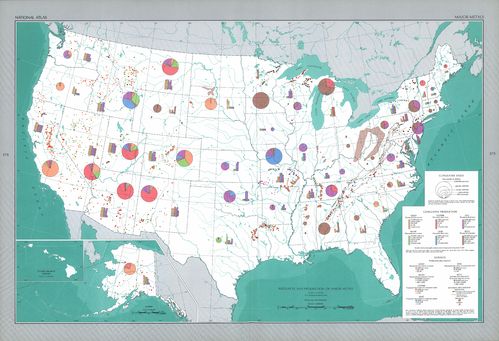 Principales Metales en Estados Unidos