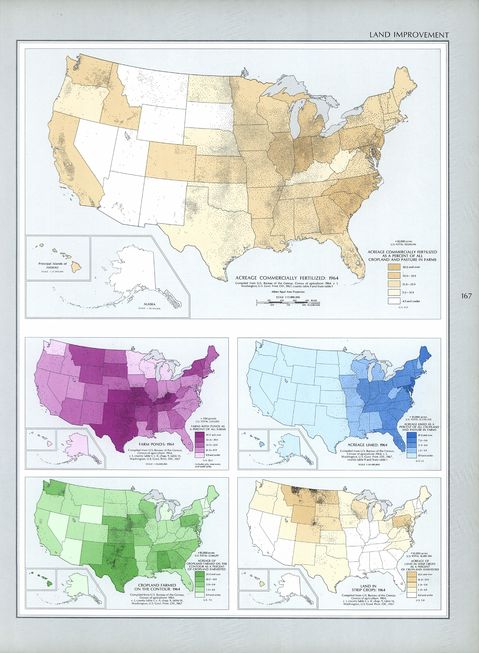 United States Farm Land Improvement