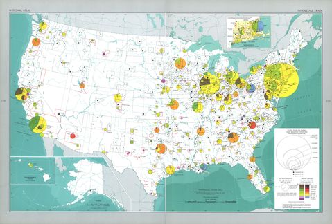 United States Wholesale Trade 1963