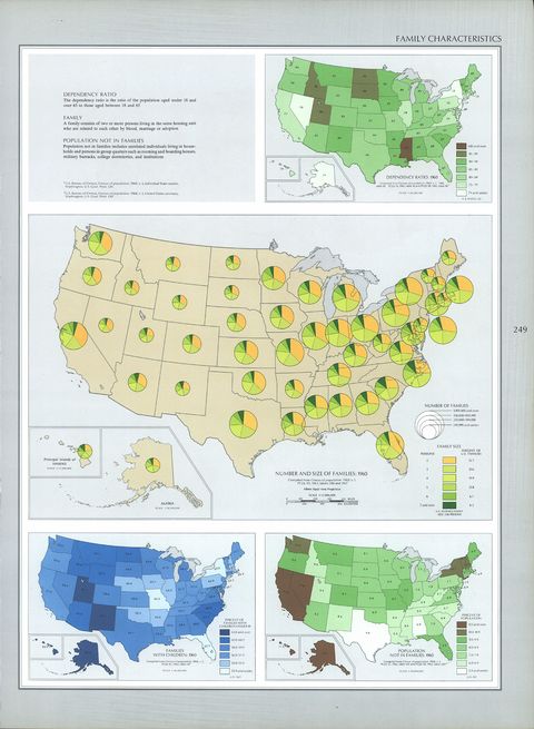 united-states-family-characteristics-gifex