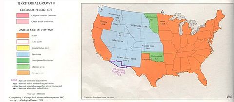 Crecimiento Territorial de Estados Unidos  1860