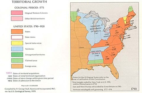 Crecimiento Territorial de Estados Unidos  1790