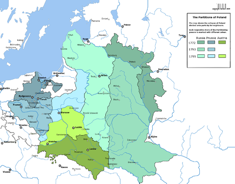 Las tres particiones de Polonia (1772 -1793 - 1795)