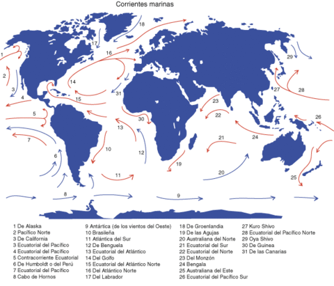 Major ocean currents