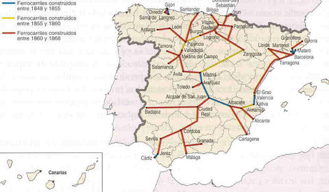 Spain Railways 1848-1868