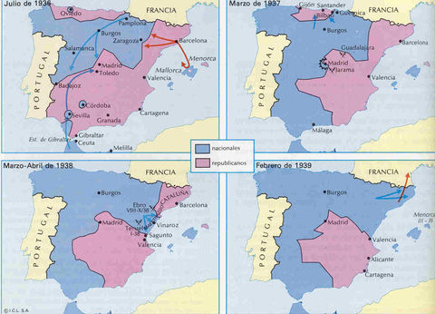 Evolution of the Spanish Civil War 1936-1939