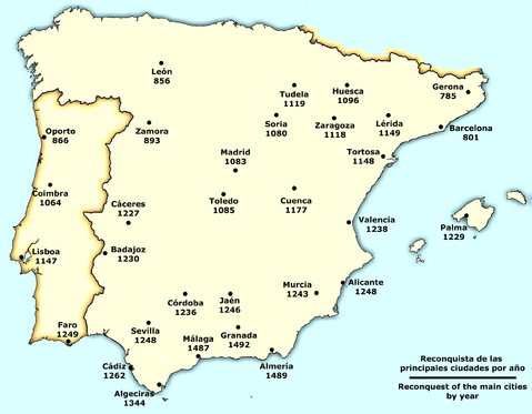 Reconquista of the main cities of the Iberian Peninsula 801-1492