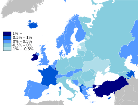 Countries population growth or decline in Europe 2009