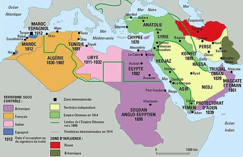 The Middle East in 1914