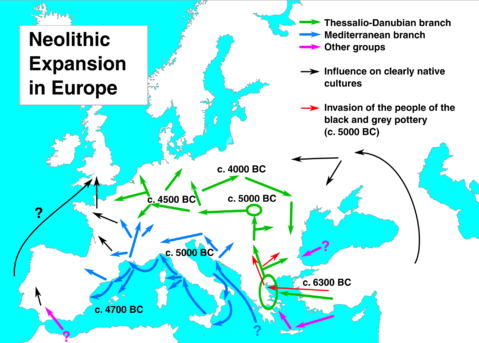 Neolithic expansion in Europe 6300-4000 BC