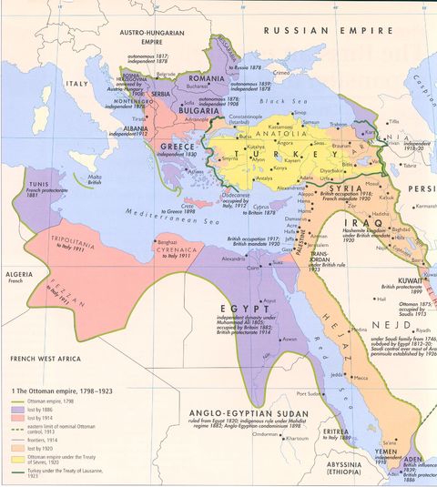 The decline of the Ottoman Empire 1798-1923