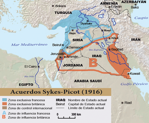 Los acuerdos Sykes-Picot de 1916