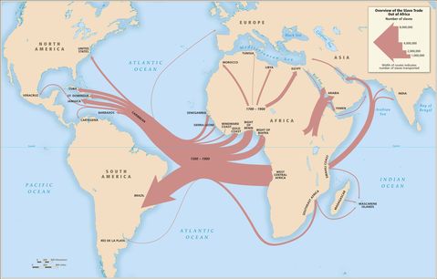 Atlantic slave trade 1500-1900