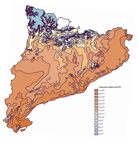 Catalonia temperature