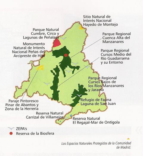 Community of Madrid natural areas