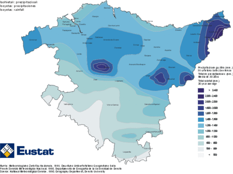 Average yearly rainfall Basque Country