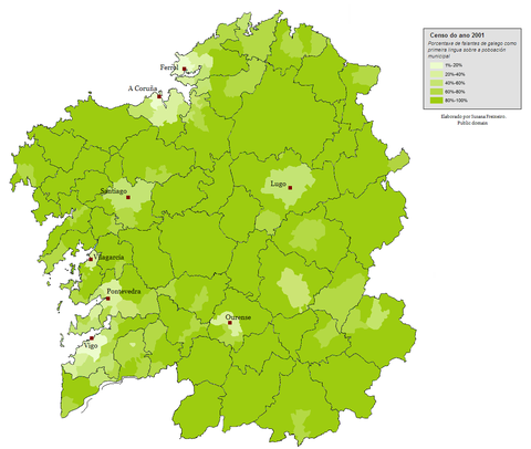 Galician language speakers