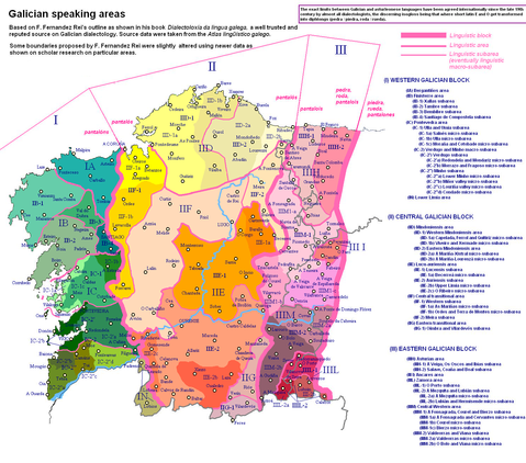 Áreas lingüísticas del idioma gallego 2008