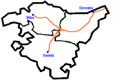 Basque Country high-speed rail network