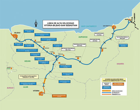 Basque Country high-speed rail network