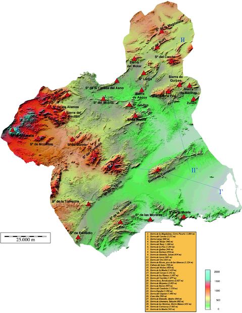 Mapa físico de la Región de Murcia