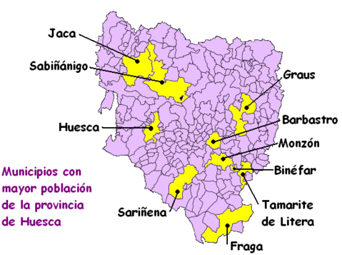 Most populous municipalities in the province of Huesca