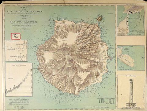 Gran Canaria Island map 1895